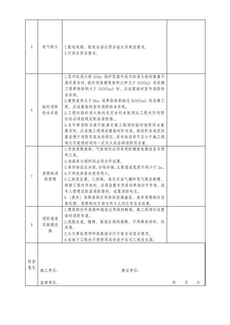 施工现场消防安全自查表.doc 第2页