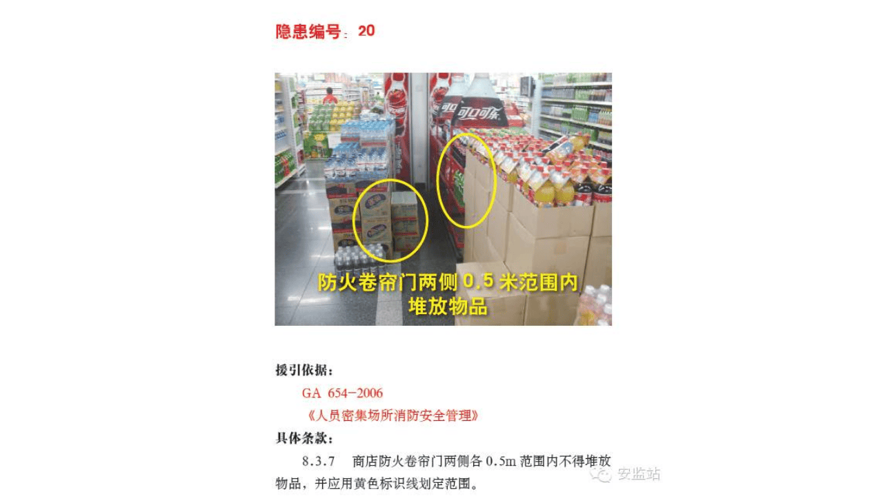 消防隐患排查.pptx 第6页