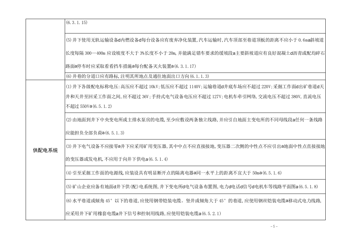 【01】矿山企业隐患排查要点.doc 第5页