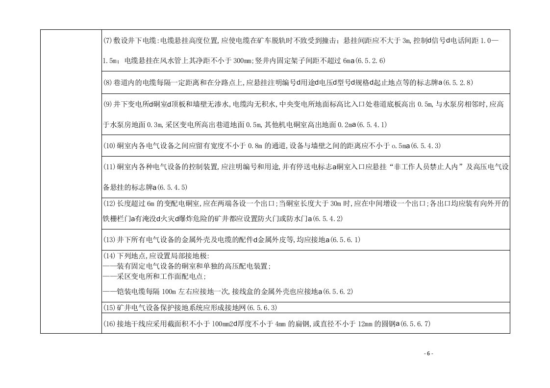 【01】矿山企业隐患排查要点.doc 第6页