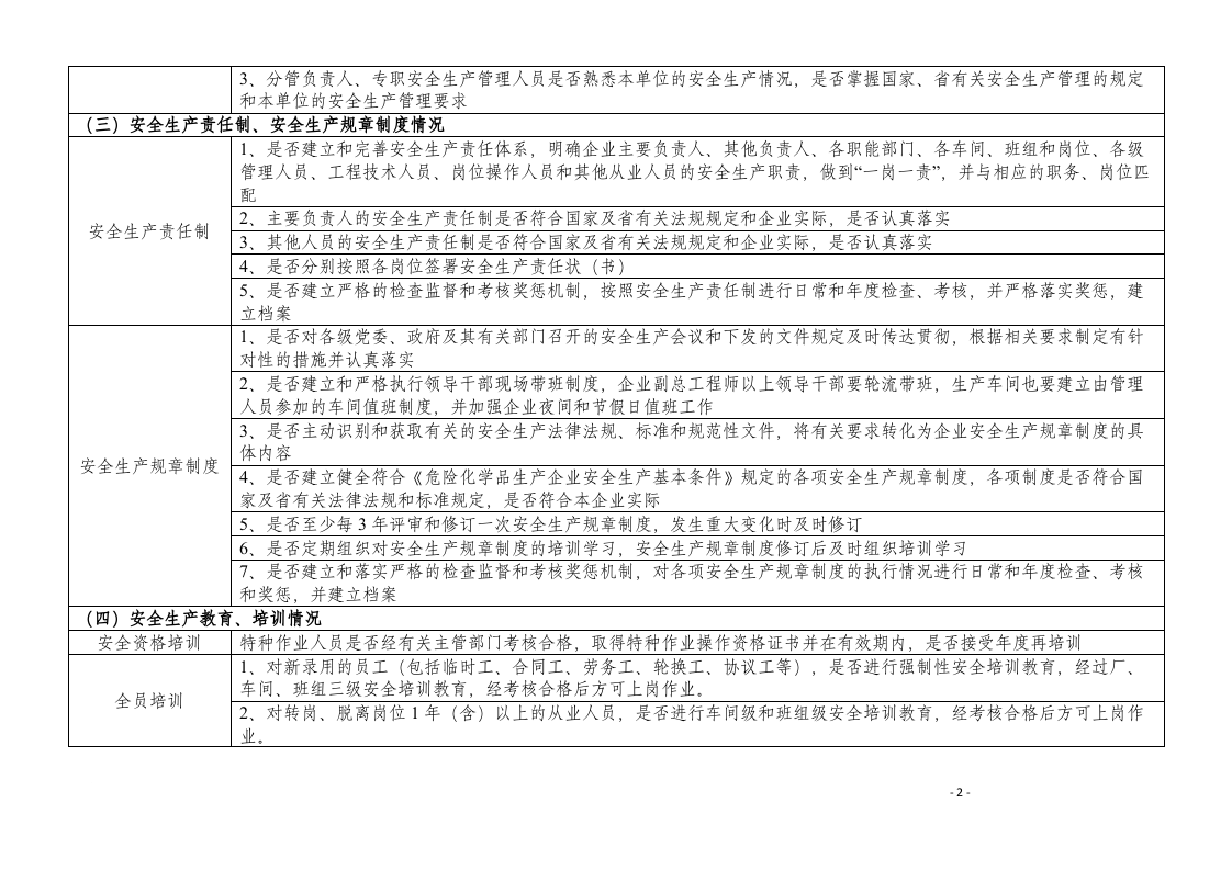 【02】危险化学品企业隐患排查要点.doc 第2页