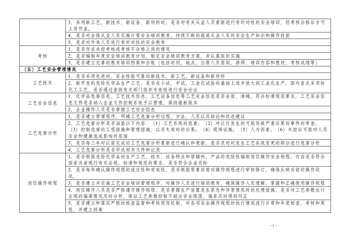 【02】危险化学品企业隐患排查要点.doc 第3页