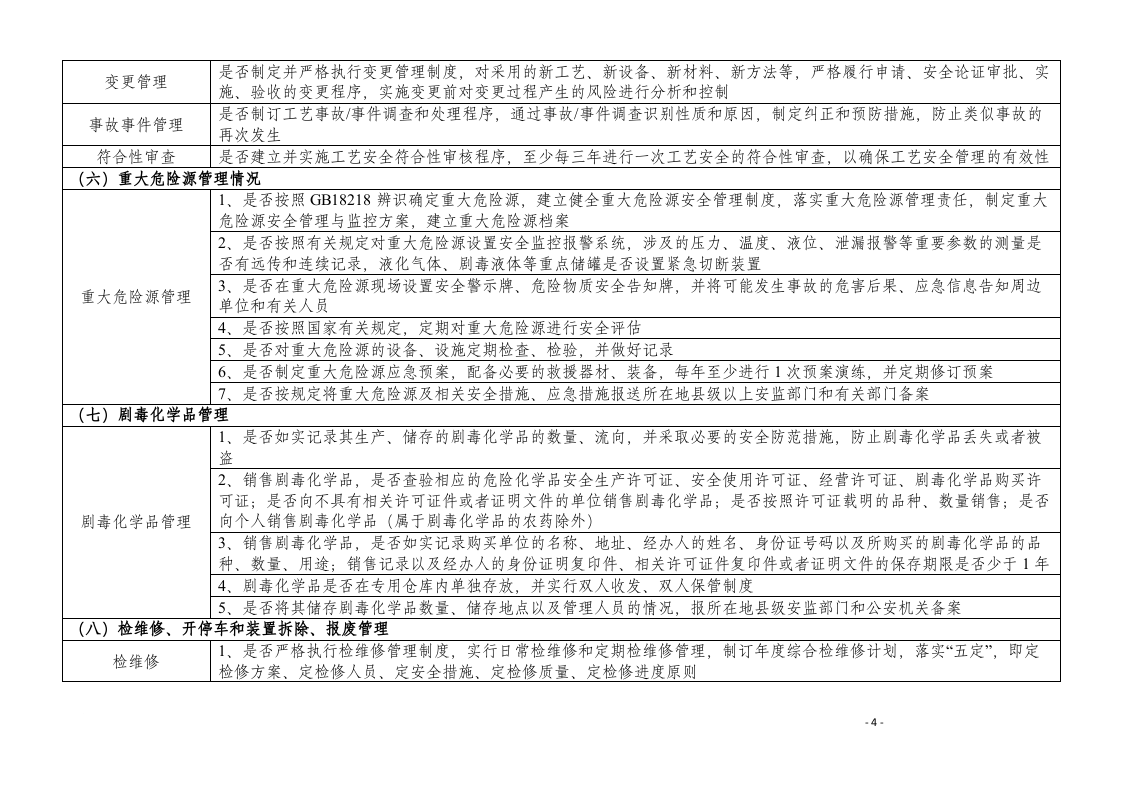 【02】危险化学品企业隐患排查要点.doc 第4页