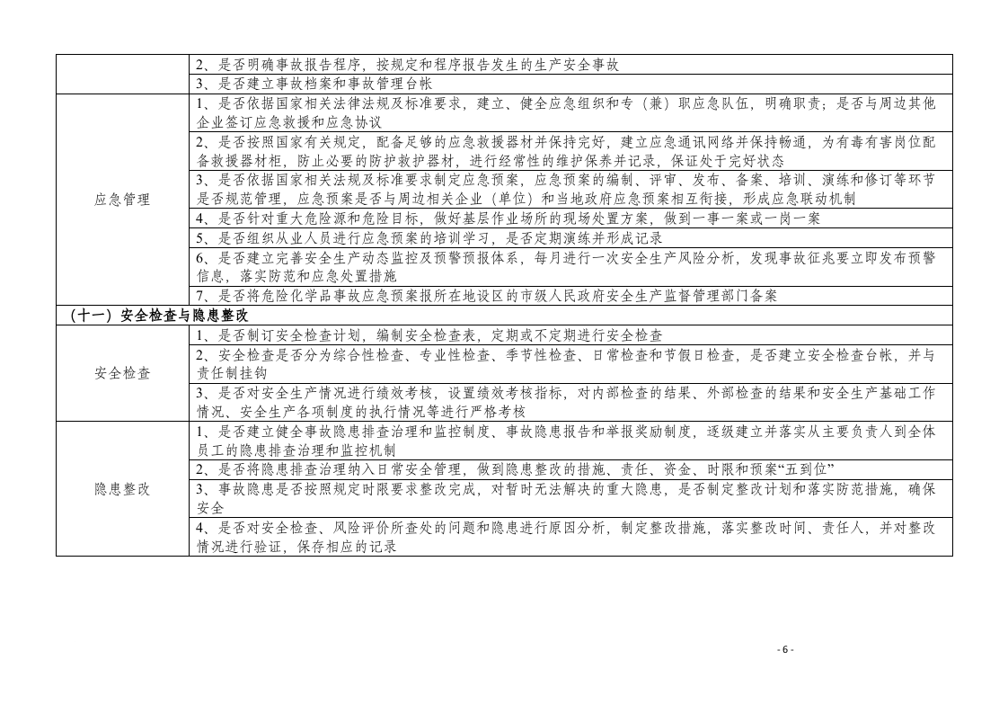 【02】危险化学品企业隐患排查要点.doc 第6页