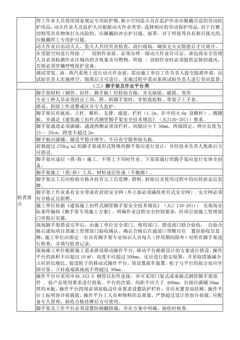 【05】建筑施工企业隐患排查要点.docx 第3页