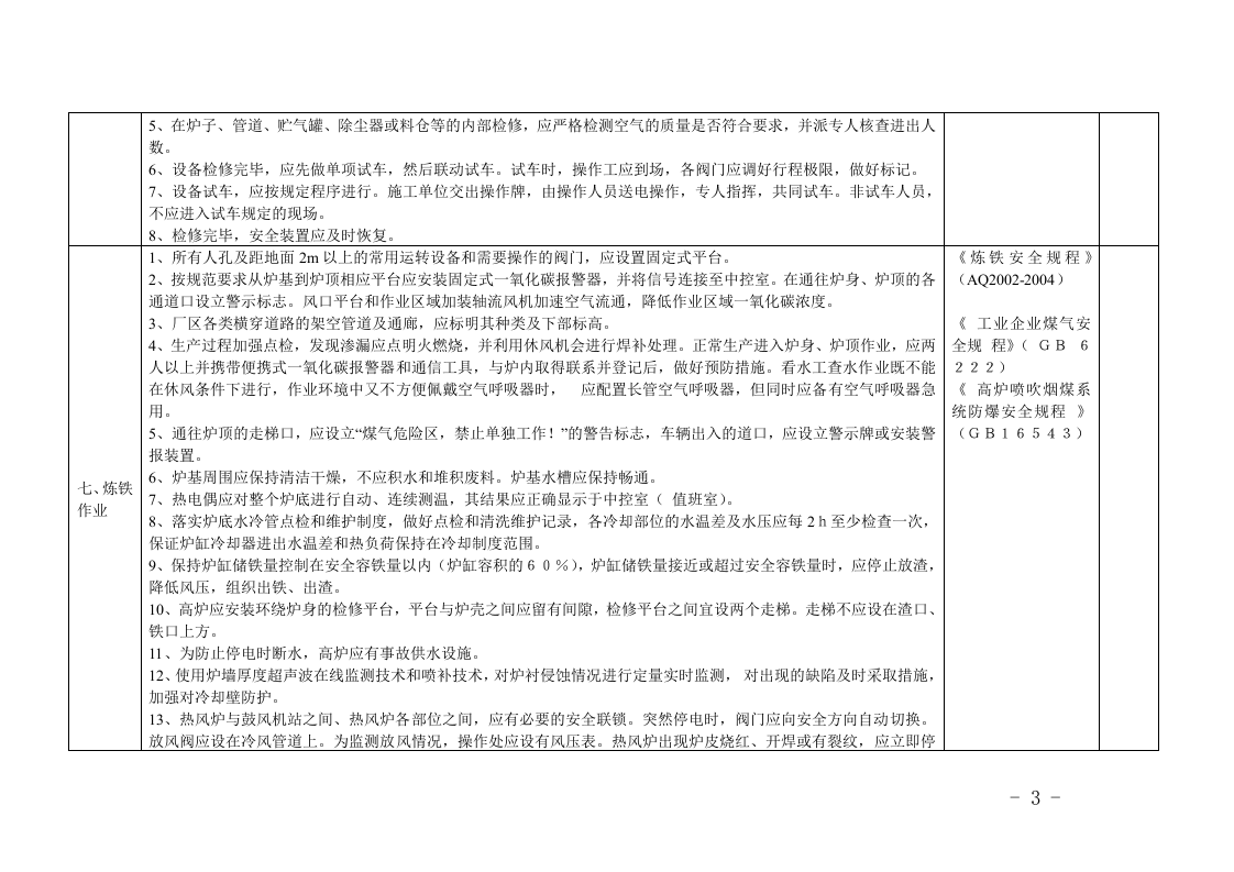 【06】金属冶炼企业隐患排查要点.doc 第3页