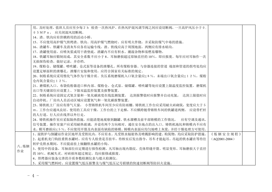 【06】金属冶炼企业隐患排查要点.doc 第4页