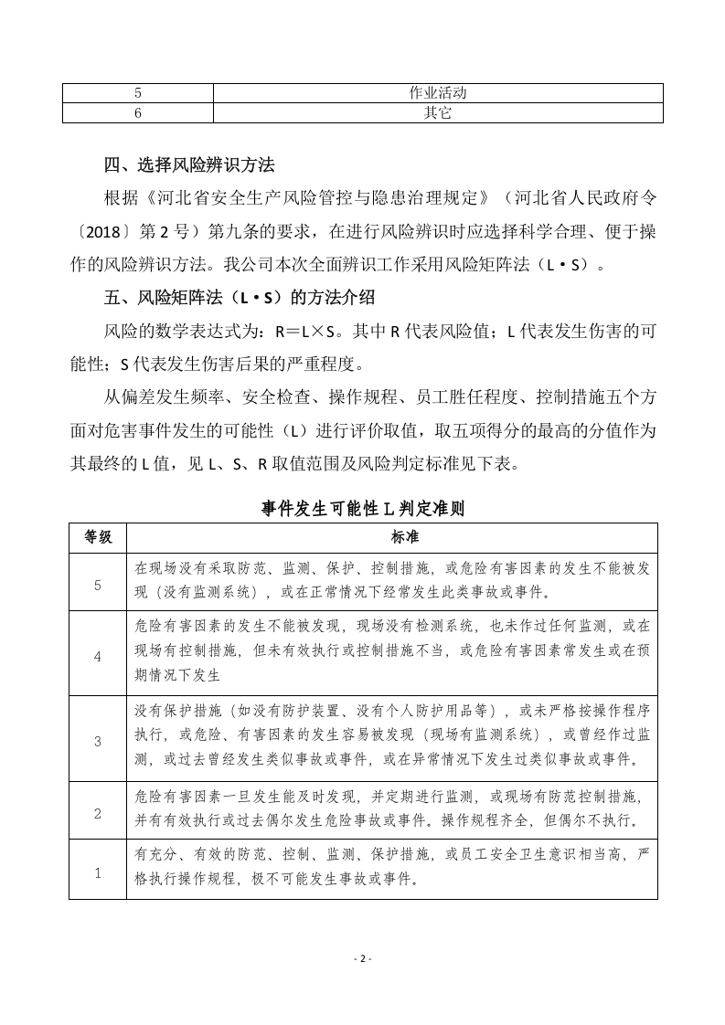 风控1 风险因素辨识评估方案4.6.docx 第2页