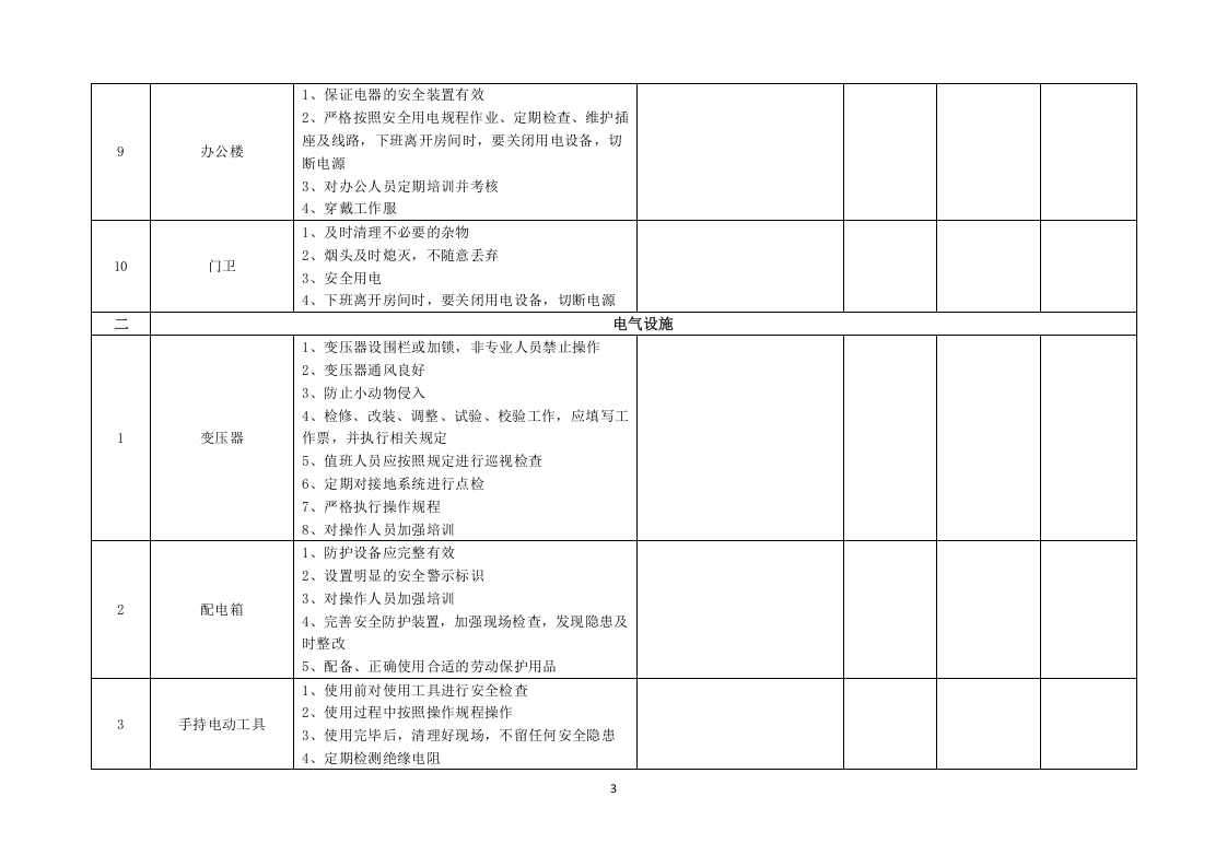 0.事故隐患排查清单（主要负责人，一季度填1张）.docx 第3页