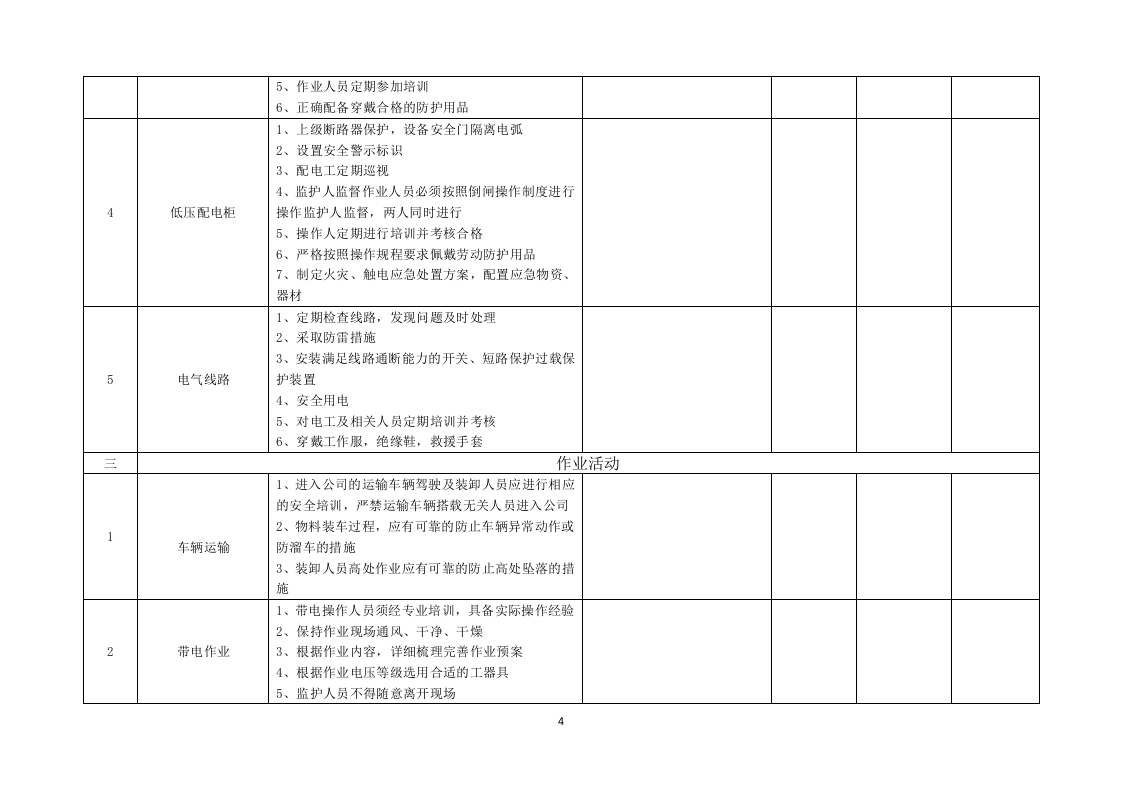 0.事故隐患排查清单（主要负责人，一季度填1张）.docx 第4页