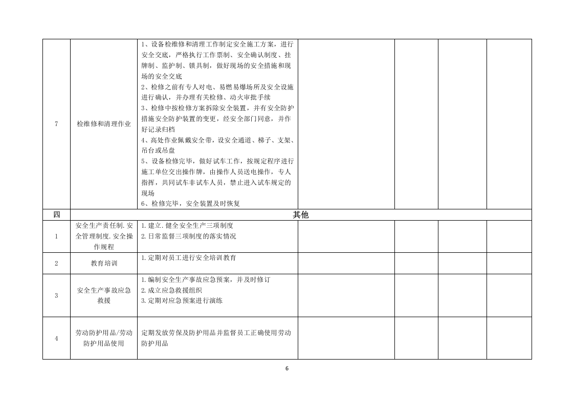 0.事故隐患排查清单（主要负责人，一季度填1张）.docx 第6页
