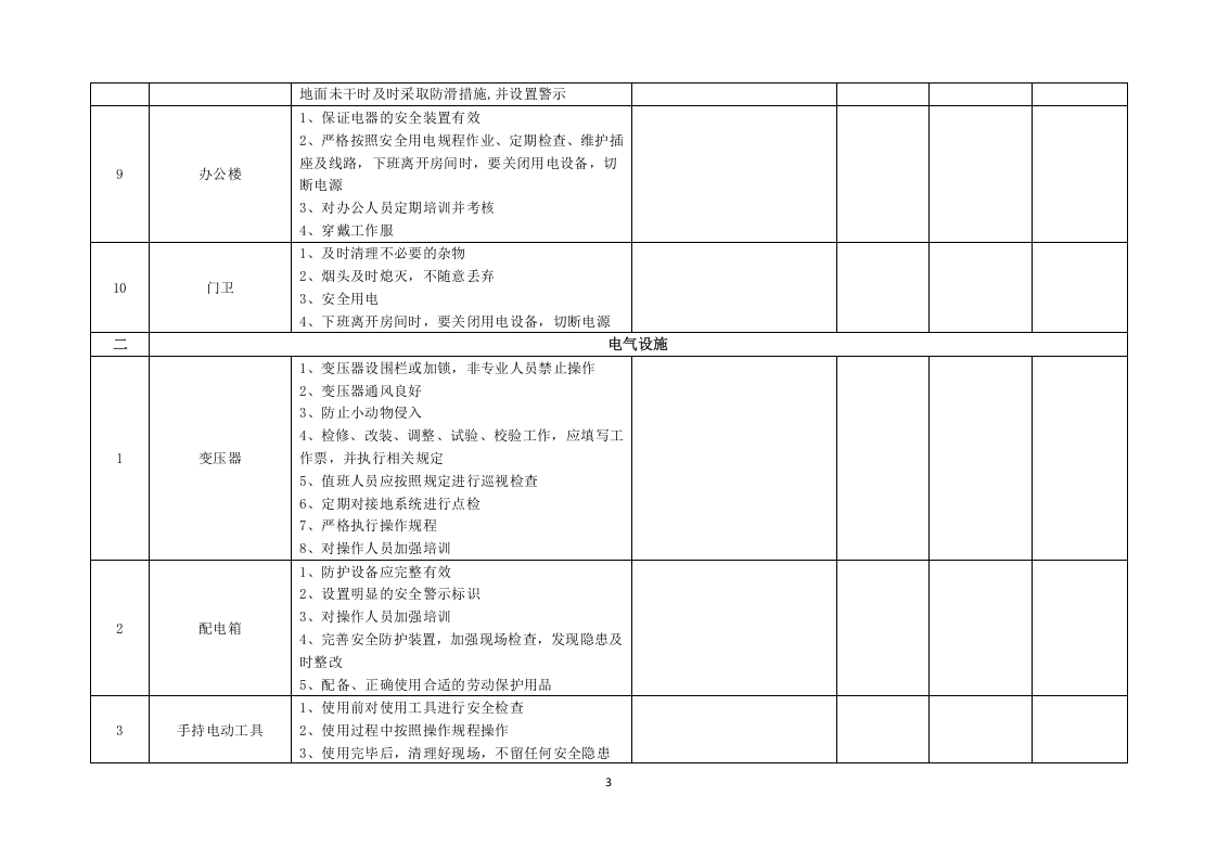 1.事故隐患排查清单（安全管理部门 每旬一张）.docx 第3页