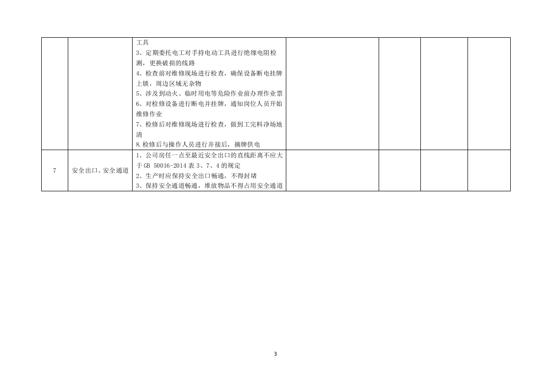 2.事故隐患排查清单（车间、班组，板式车间）.docx 第3页