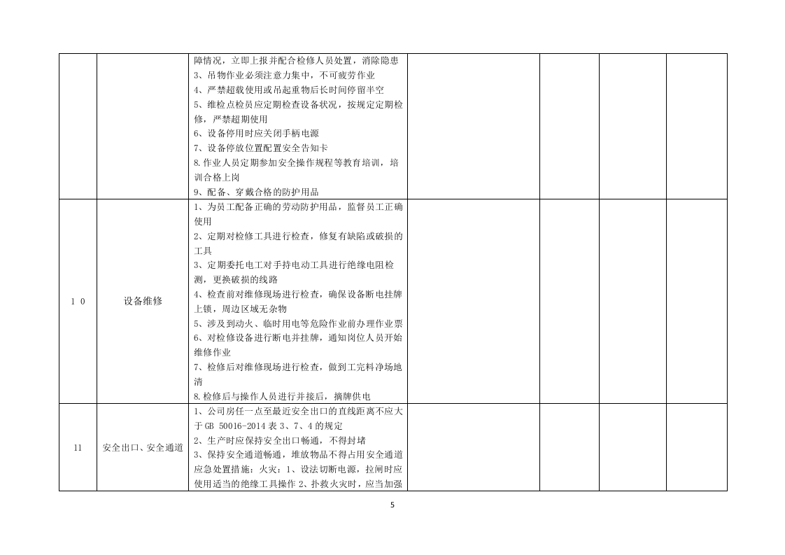 3.事故隐患排查清单（车间、班组 软体车间）.docx 第5页