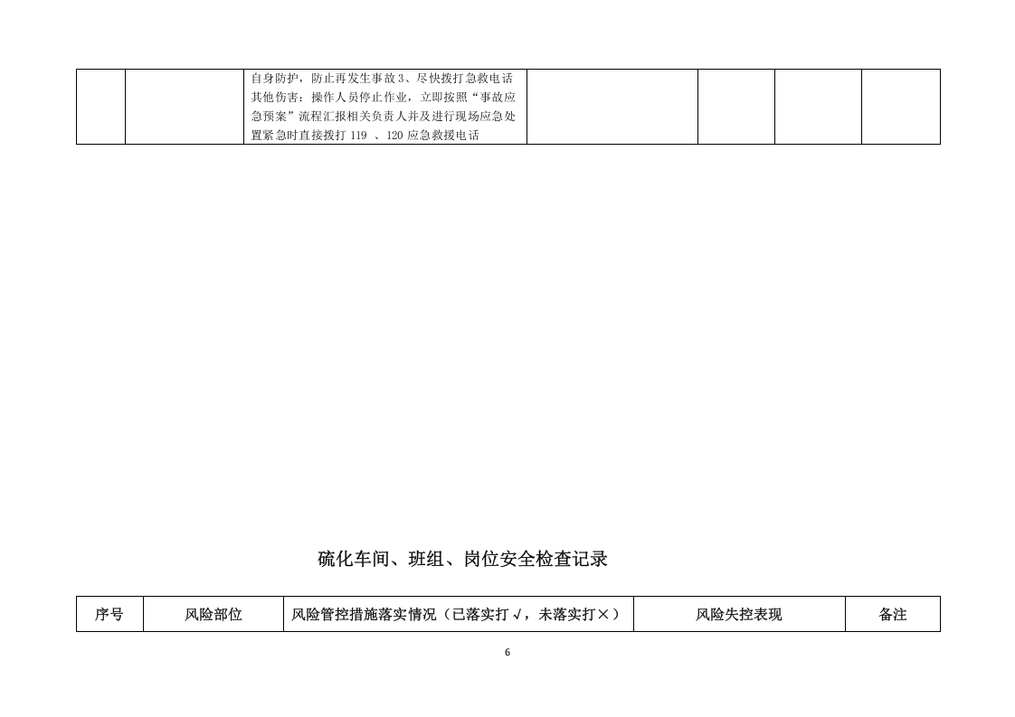 3.事故隐患排查清单（车间、班组 软体车间）.docx 第6页