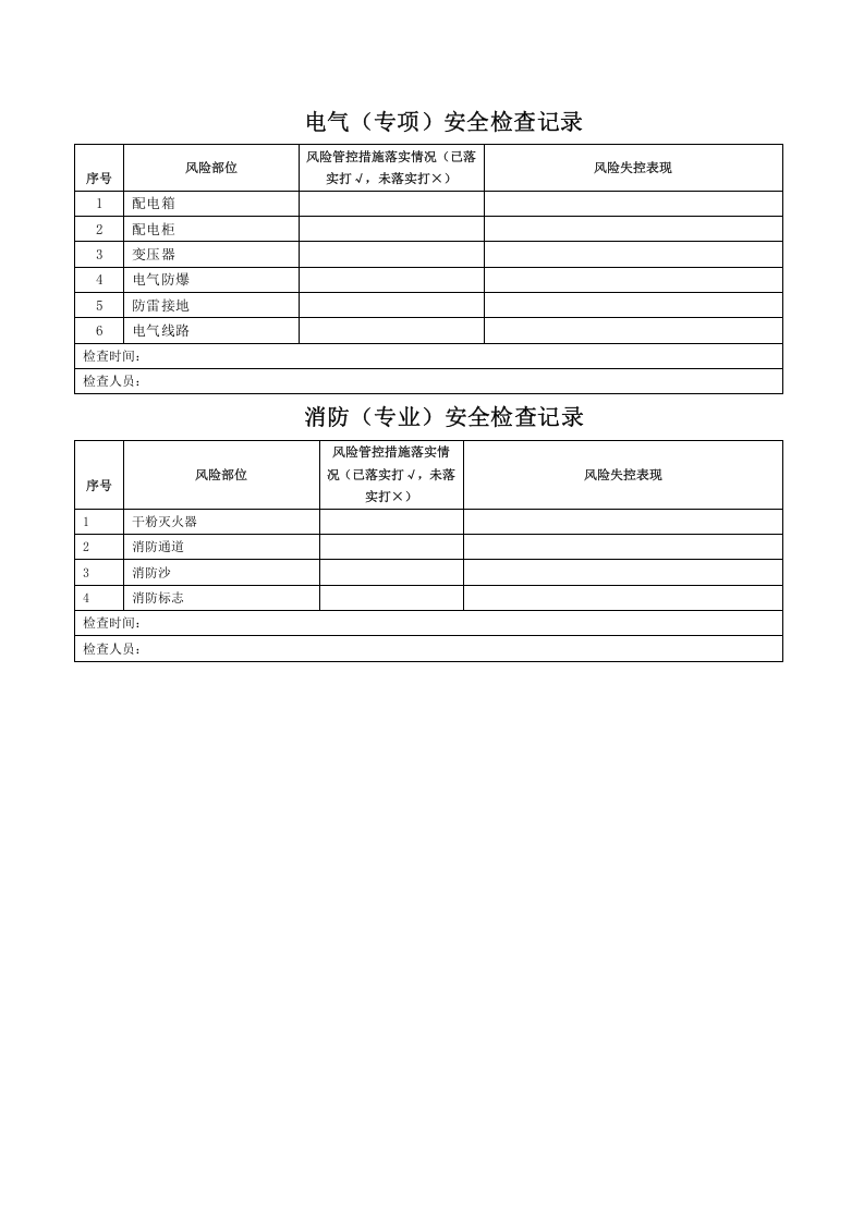 隐治1.3.1专项事故隐患排查清单（每旬电气、消防）.docx 第4页
