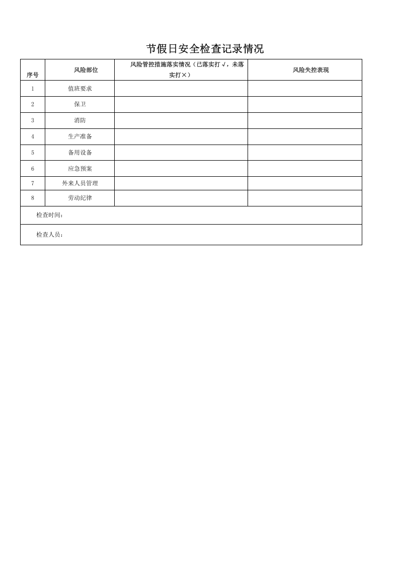 隐治1.3.3专项事故隐患排查清单（ 节假日）.doc 第2页
