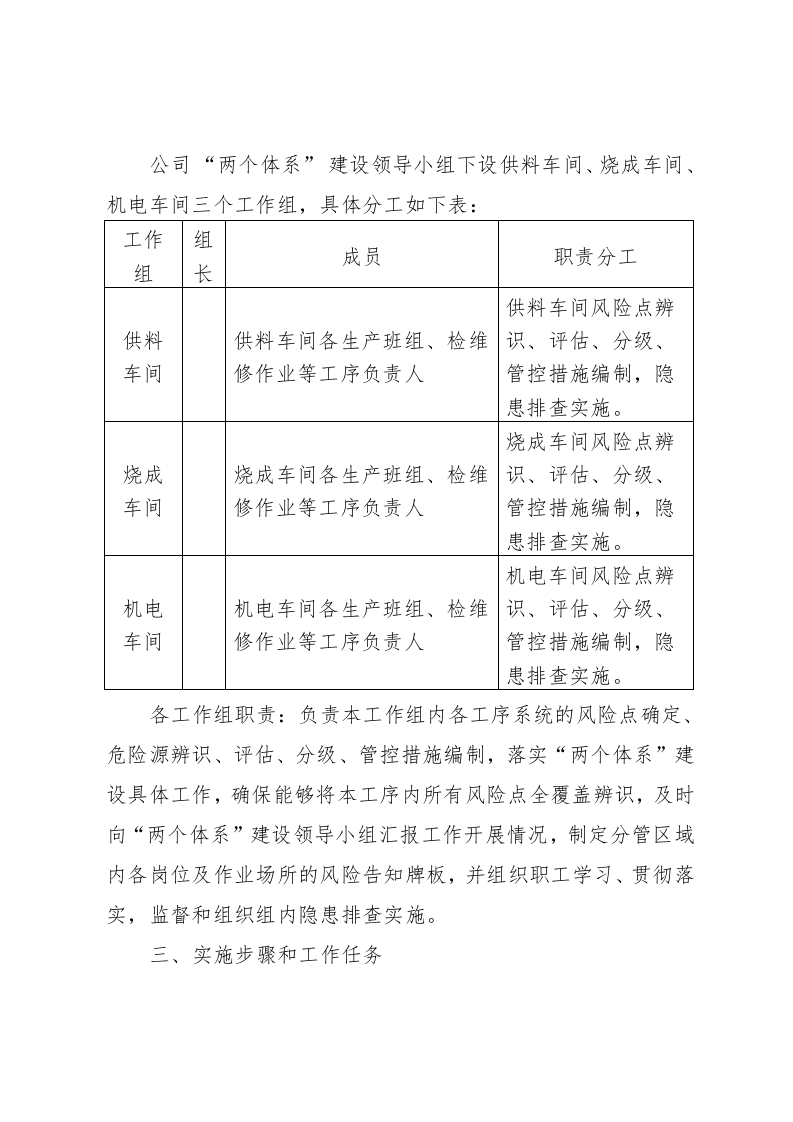 【04】安全生产两个体系建设实施方案.doc 第3页