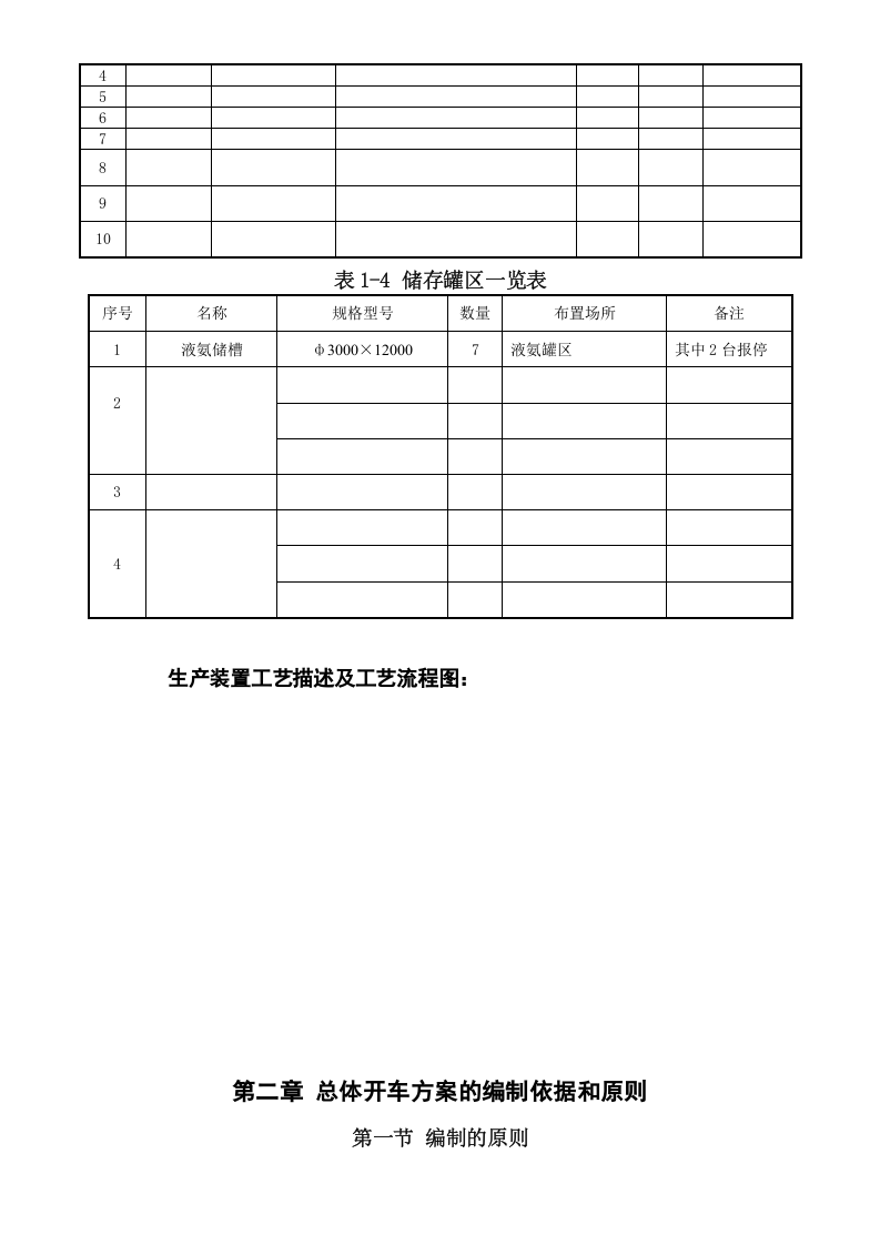【06】化工项目试生产方案模版.doc 第4页