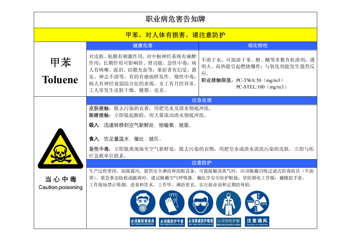 【01】2021年最新最全版)职业危害告知卡.doc 第6页