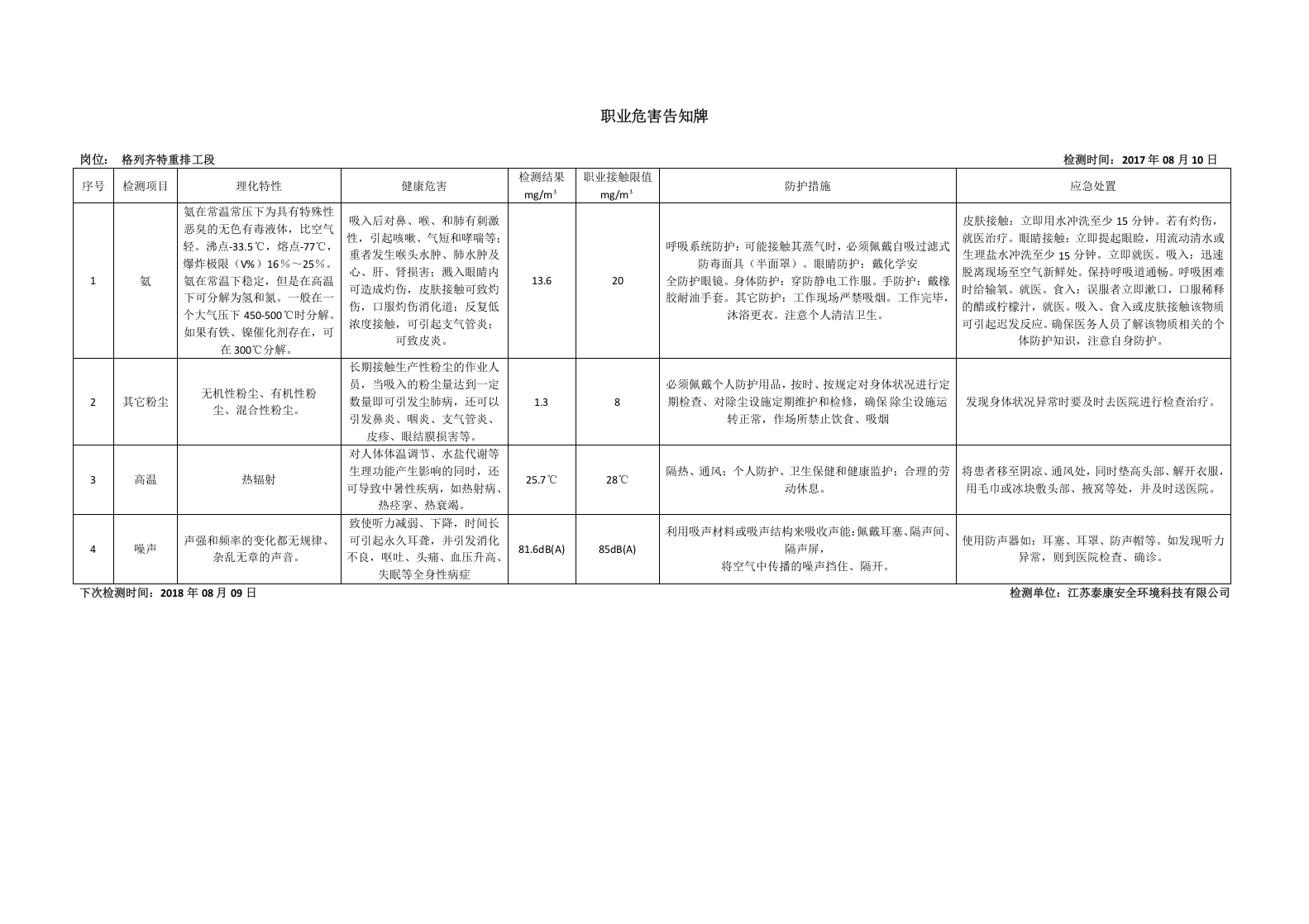 【03】职业危害告知牌.docx 第6页