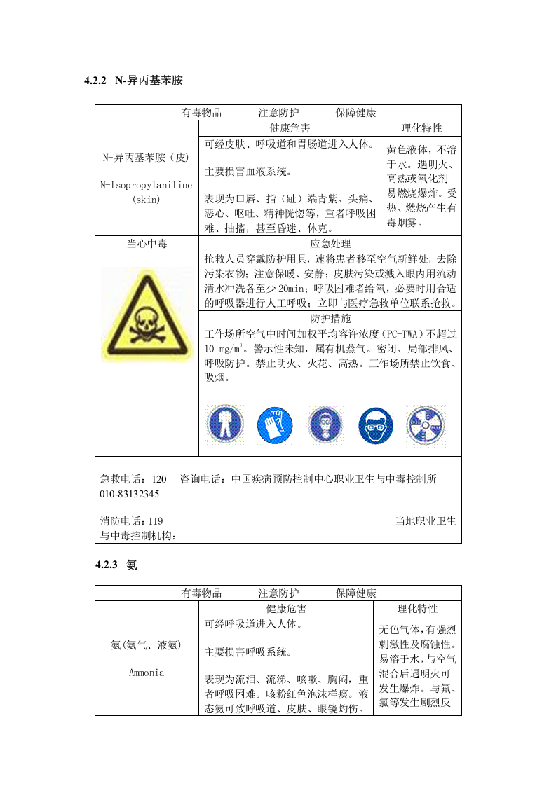 【06】高毒物品作业岗位职业病危害告知规范.docx 第4页