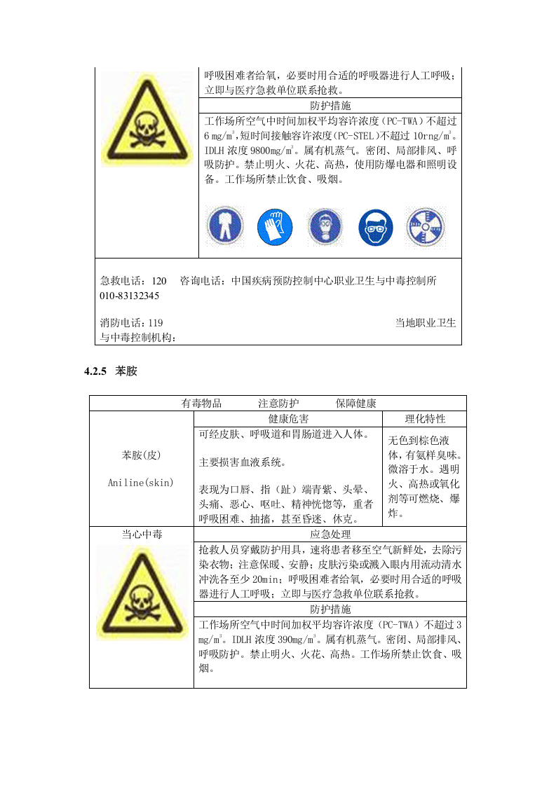 【06】高毒物品作业岗位职业病危害告知规范.docx 第6页