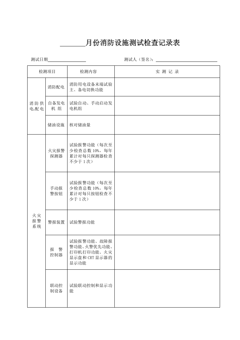 本3-消防设施年度测试检验记录本.doc 第2页