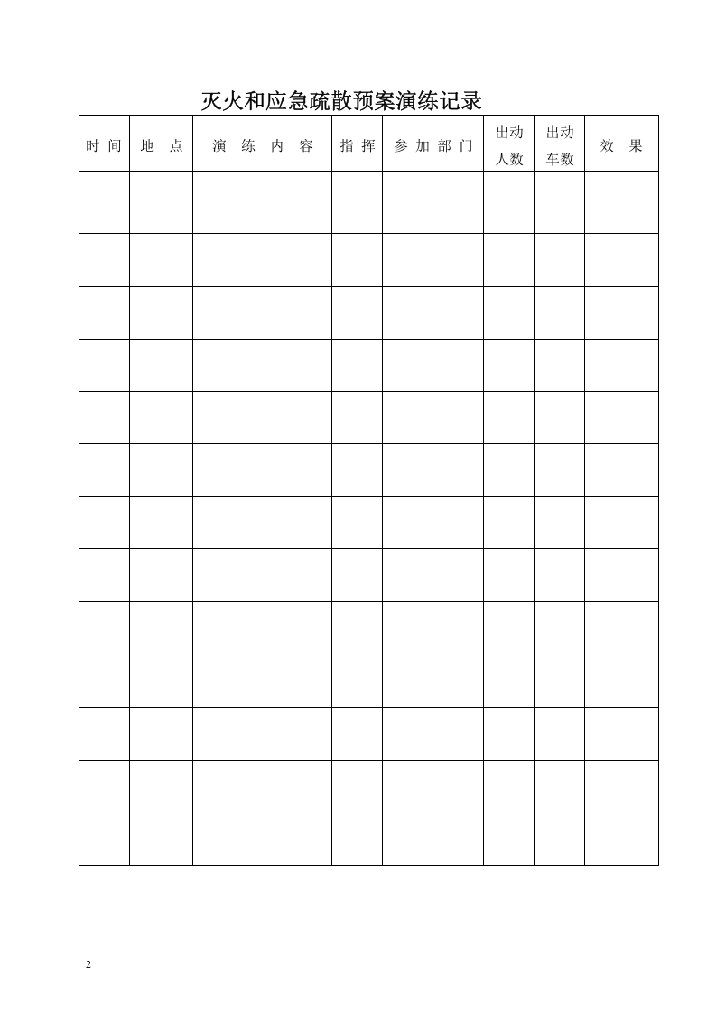 本9-灭火和应急疏散预案演练记录本.doc 第2页