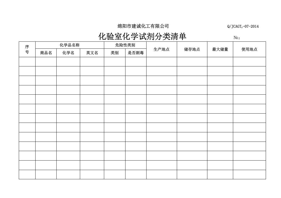 4. 化验室化学试剂分类清单.doc 第2页