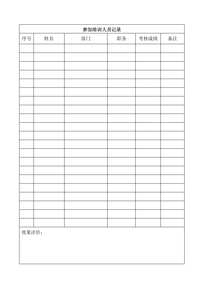 4. 危化品特性、应急措施培训教育记录.doc 第2页