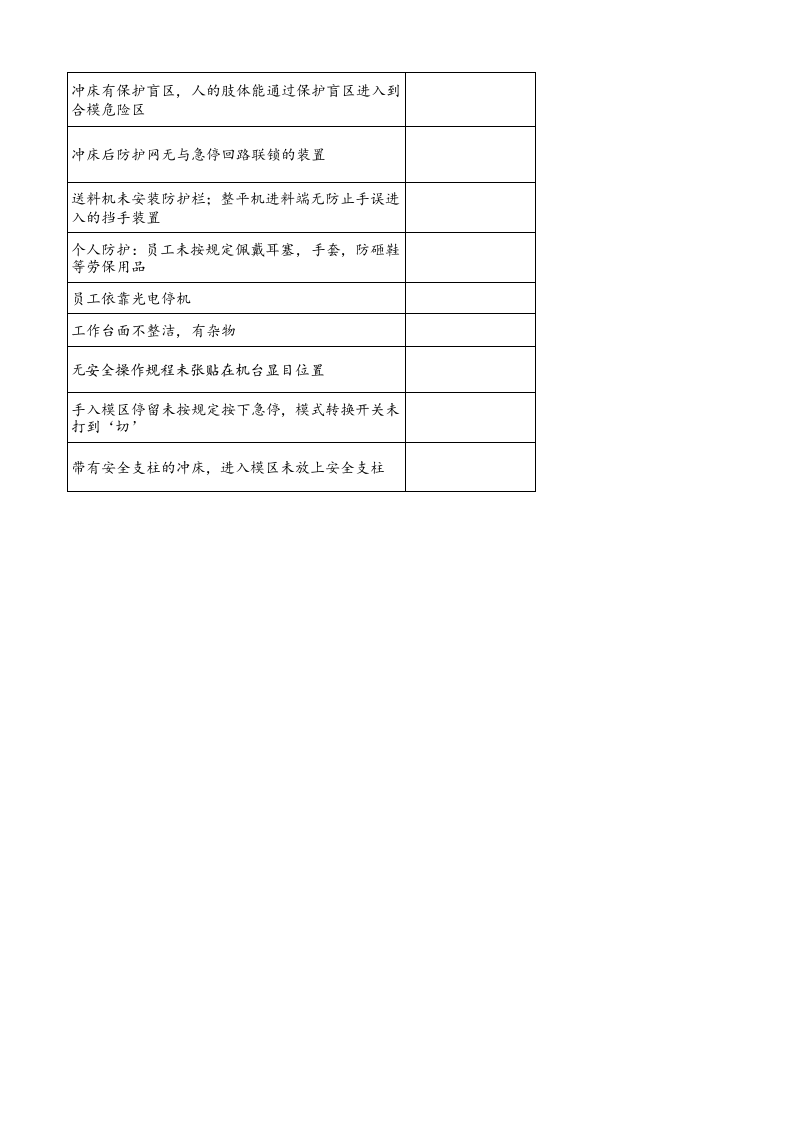 1、沖床安全检查负面清单.xlsx 第4页