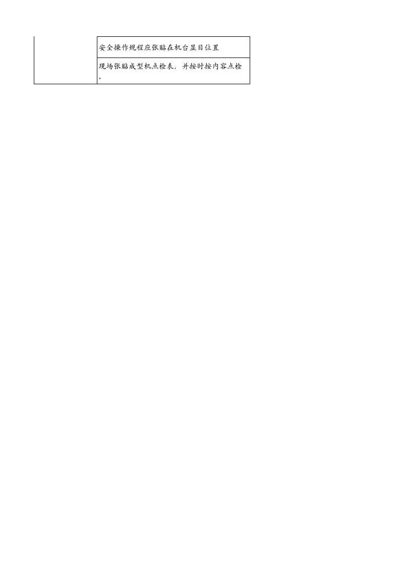 2、成型机安全检查负面清单.xlsx 第2页