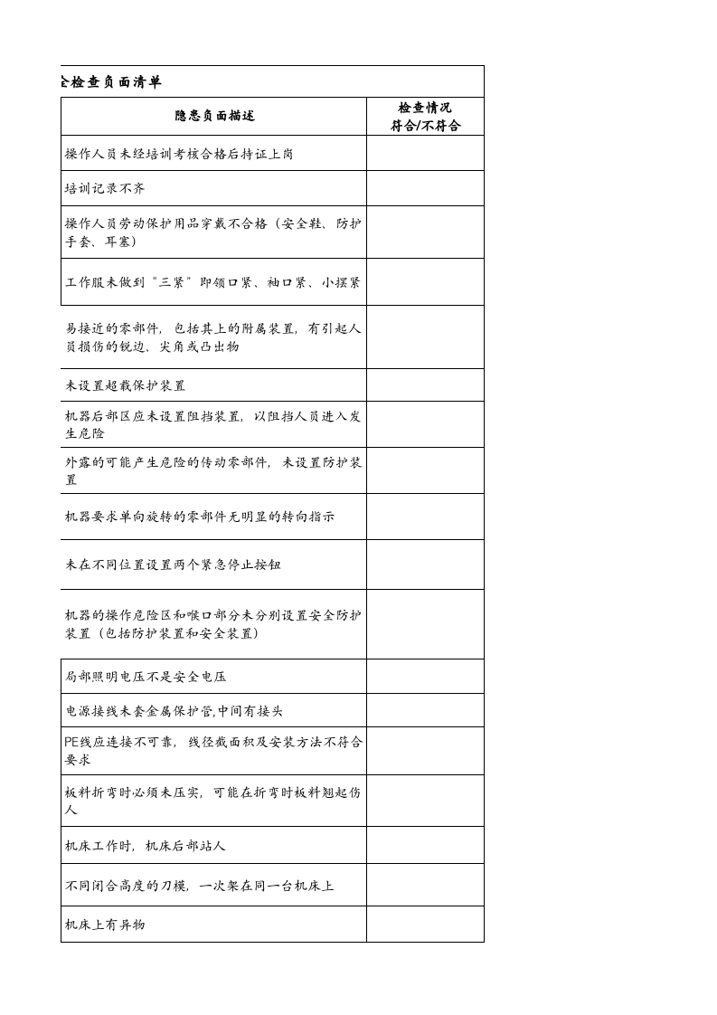 12、折弯机安全检查负面清单..xlsx 第3页