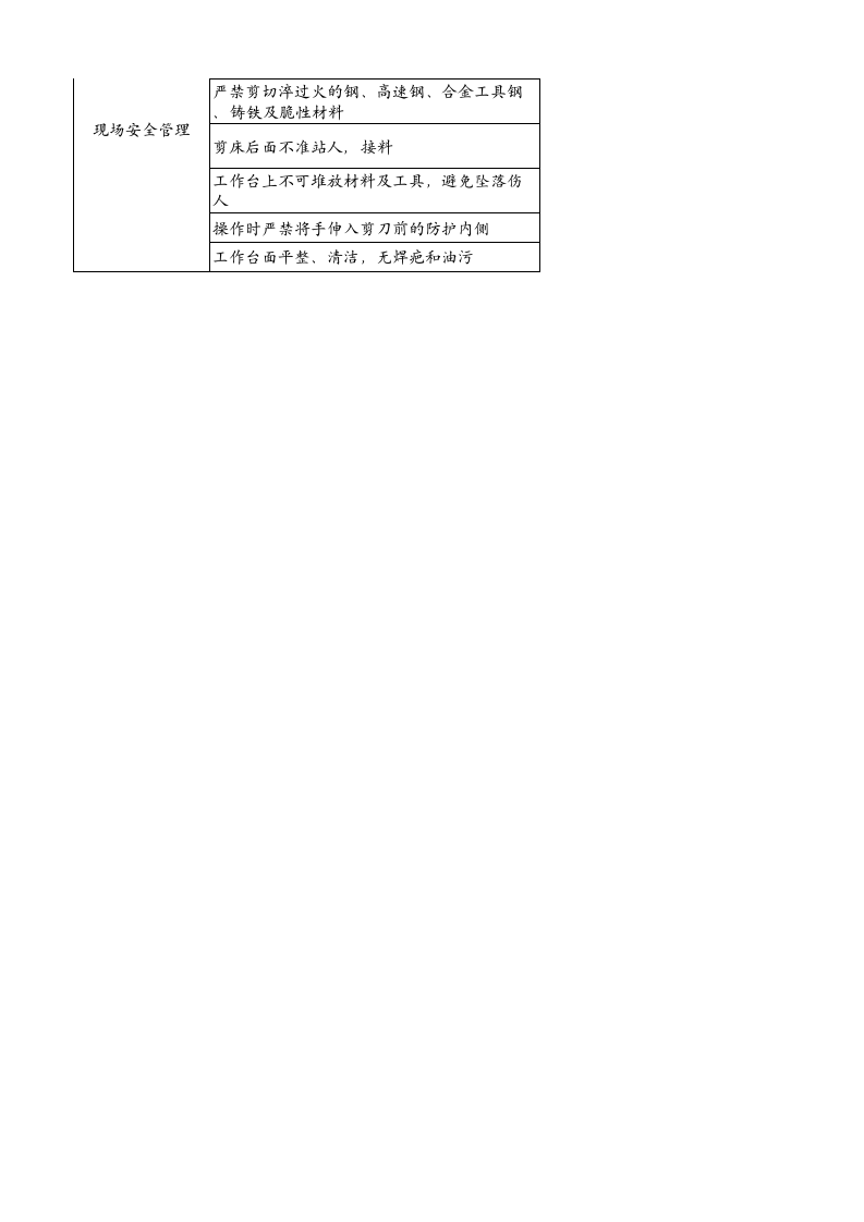13、剪床安全检查负面清单..xlsx 第2页