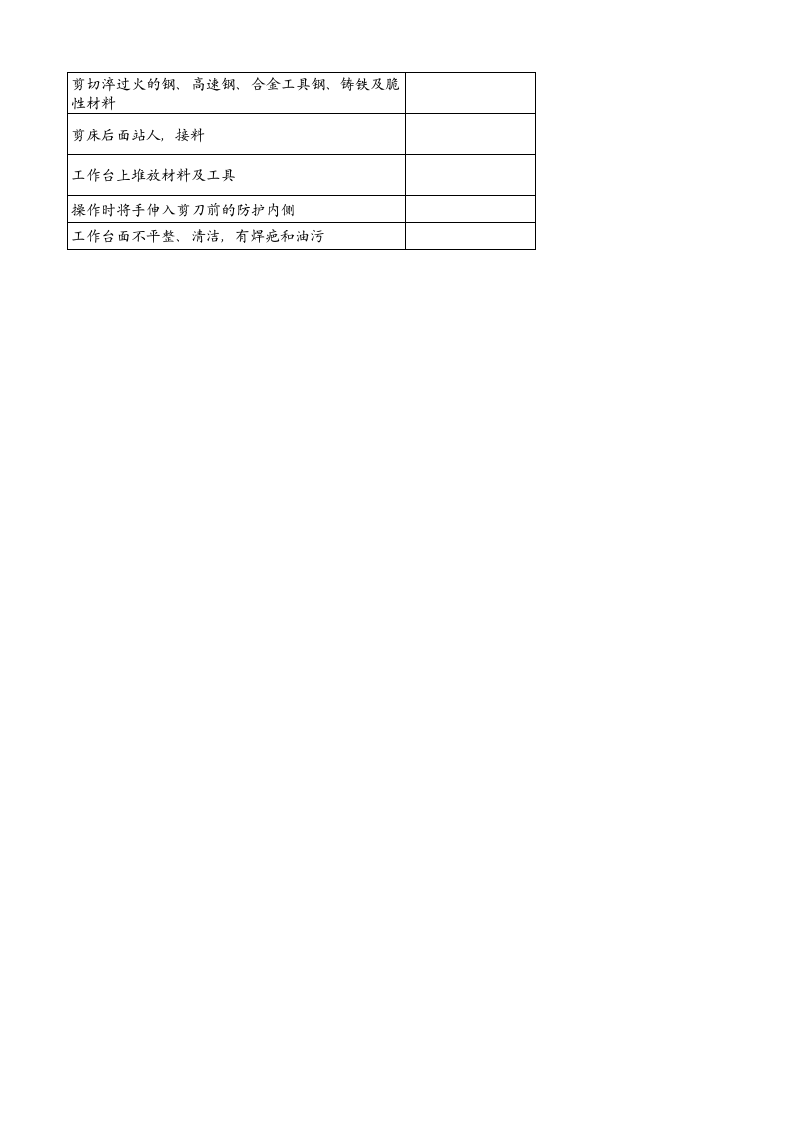 13、剪床安全检查负面清单..xlsx 第4页