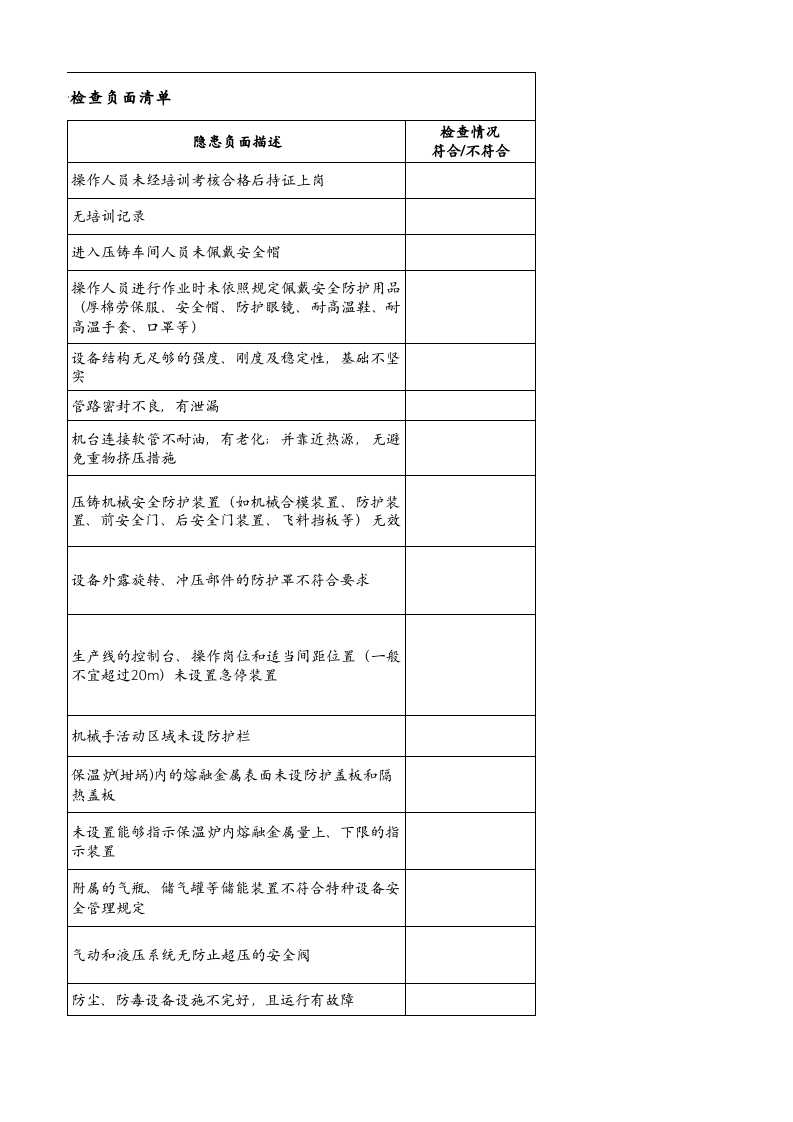 14、压铸机安全检查负面清单.xlsx 第3页