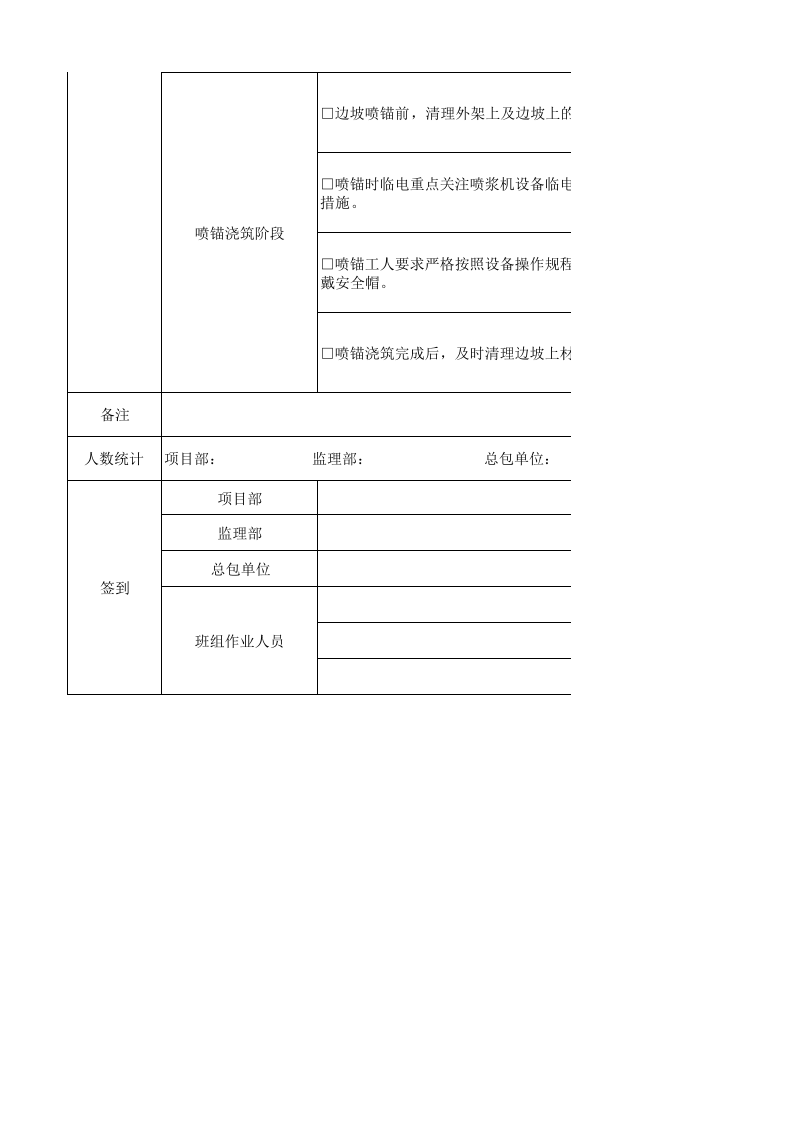 4.边坡安全生产指引表.xlsx 第2页