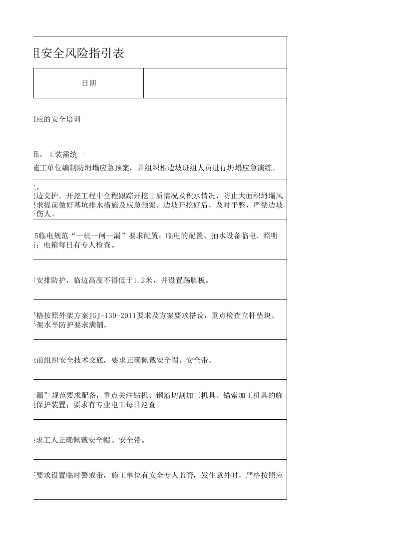4.边坡安全生产指引表.xlsx 第3页