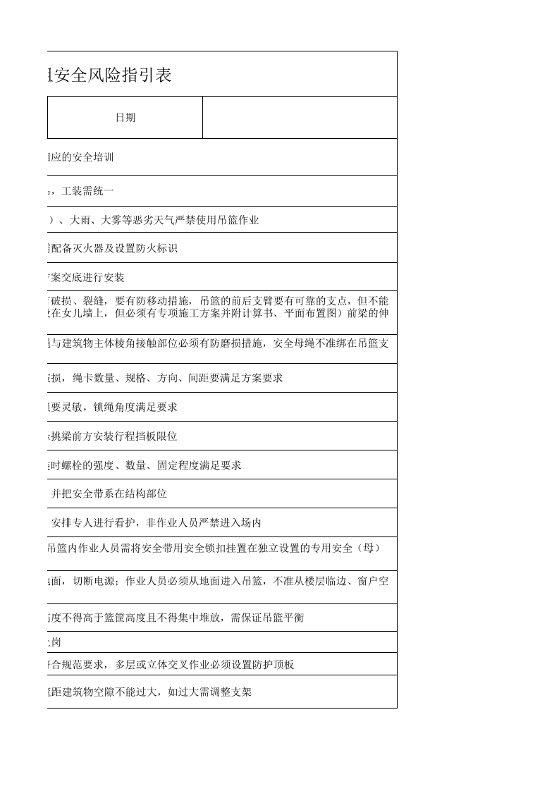 7.吊篮安全生产指引表.xlsx 第3页