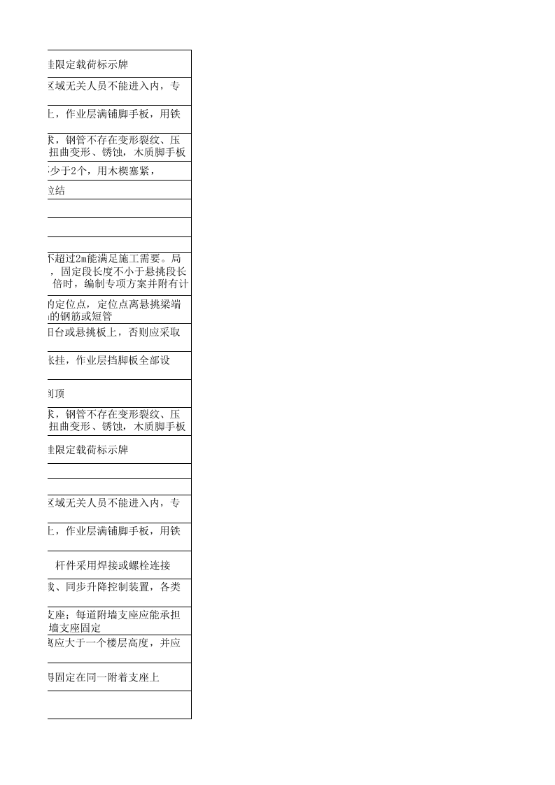 10.架子工安全生产指引表.xlsx 第5页