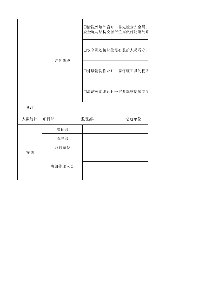 11.精保洁安全生产指引表(1).xlsx 第2页