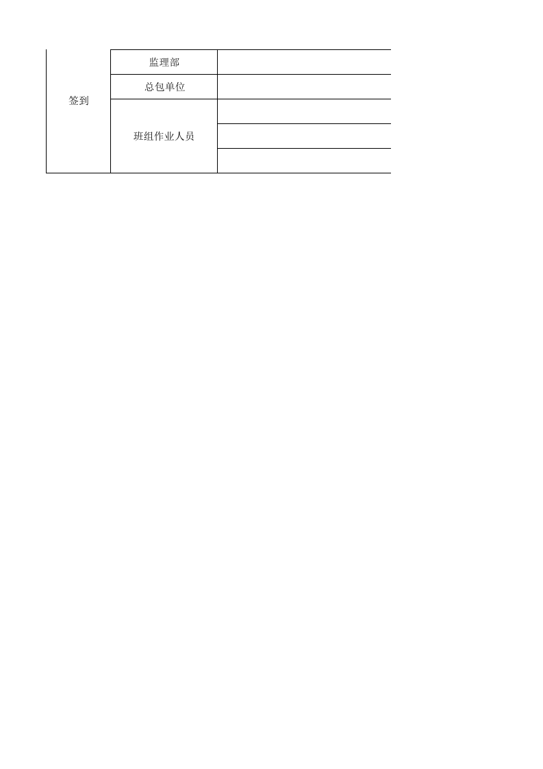 12.精装木工安全生产指引表.xlsx 第2页