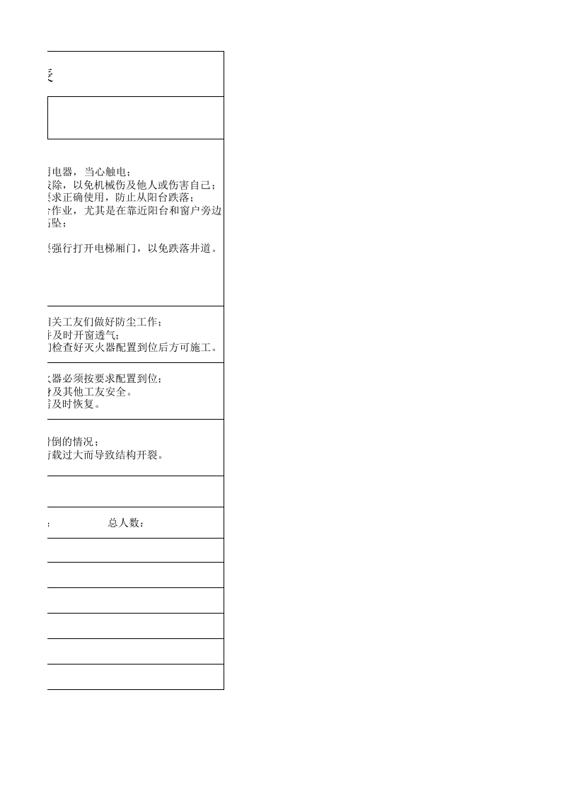 13.精装修分包安全生产指引表.xlsx 第2页