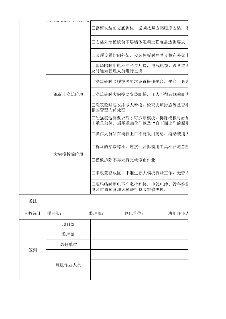 16.木工（大钢模）安全生产指引表.xlsx 第2页