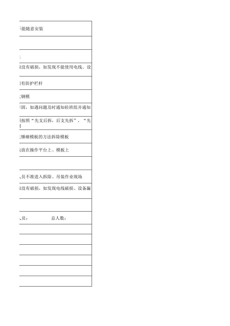 16.木工（大钢模）安全生产指引表.xlsx 第4页