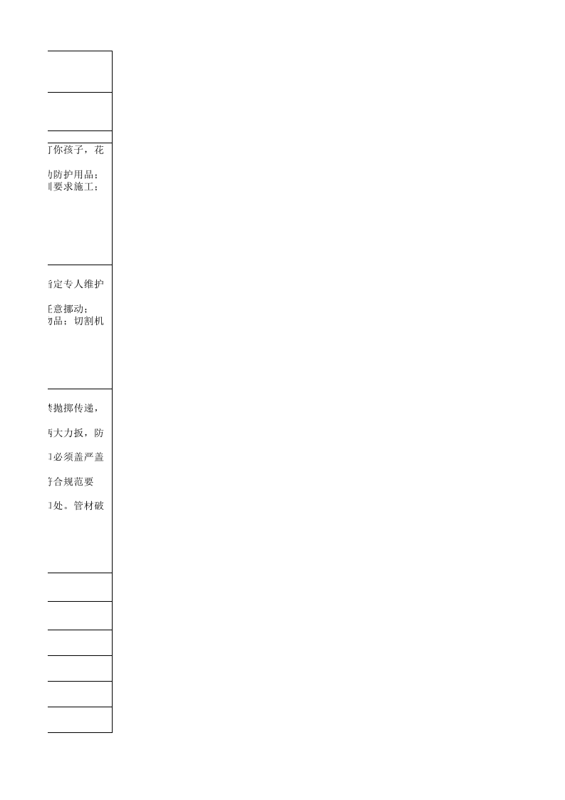 24.土建消防安全生产指引表.xlsx 第3页