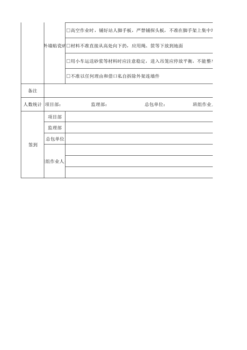 26.外墙装饰安全生产指引表.xlsx 第3页