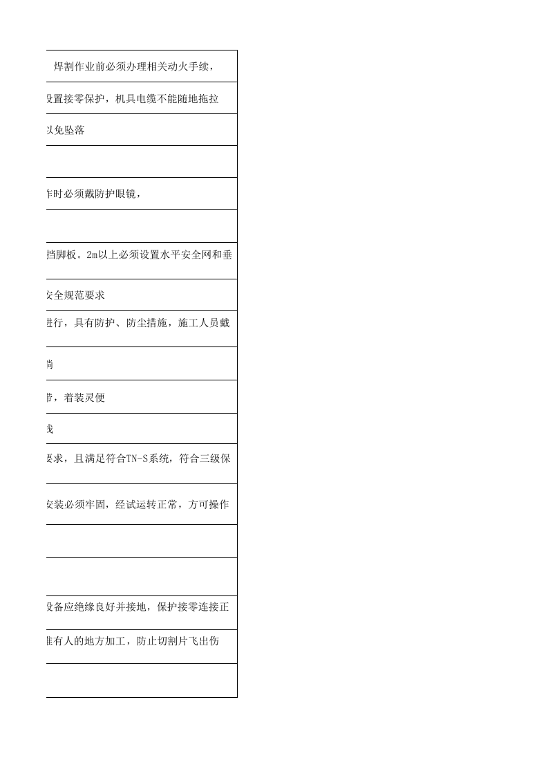 26.外墙装饰安全生产指引表.xlsx 第5页