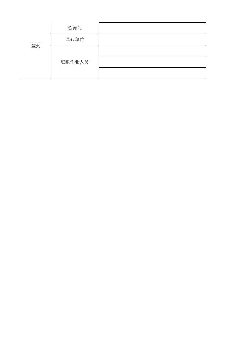 29.总平景观及管网施工安全生产指引表.xlsx 第2页